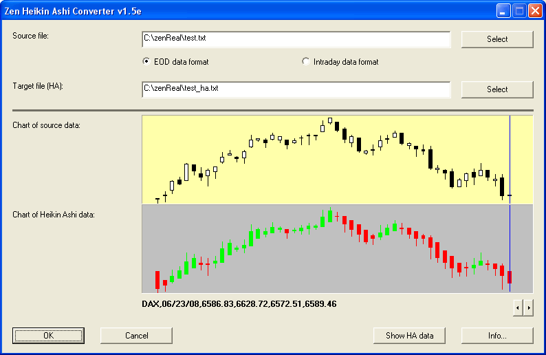 Zen intraday trading system