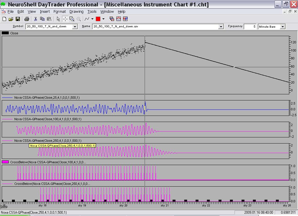 Wiseman forex