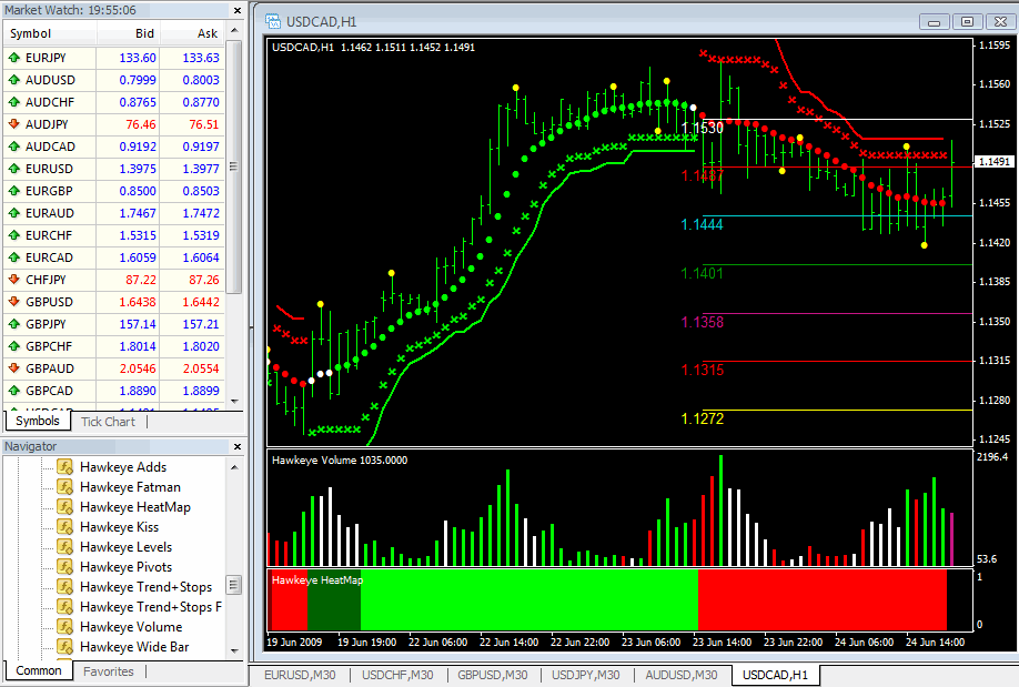 metastock trading system nifty