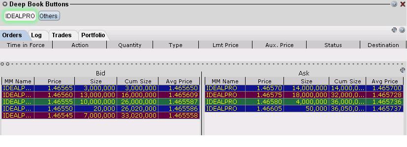 Fxopen review forex factory