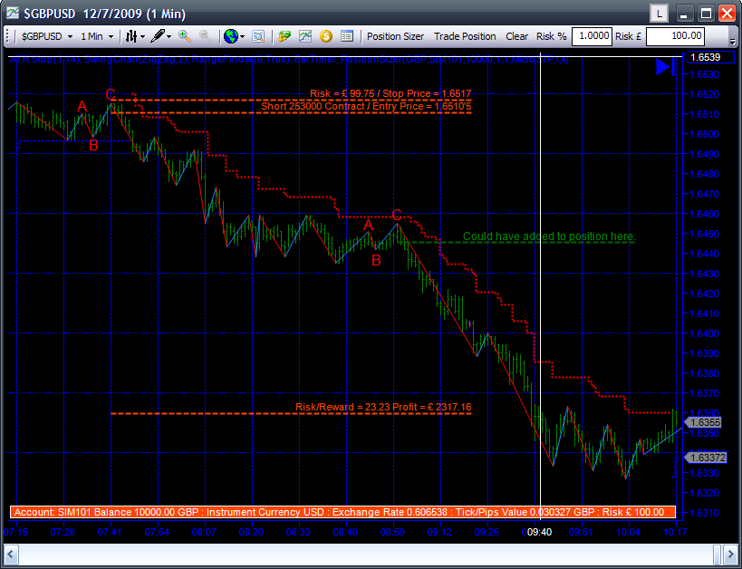 position sizing software futures trading