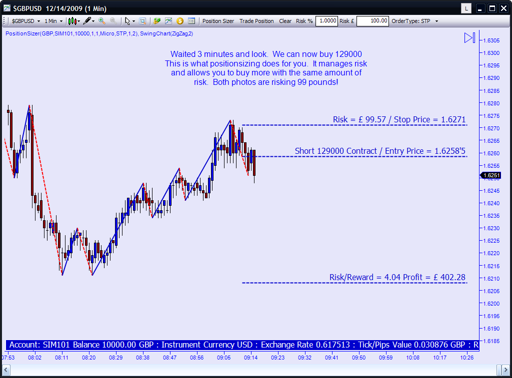 Forex position sizing spreadsheet
