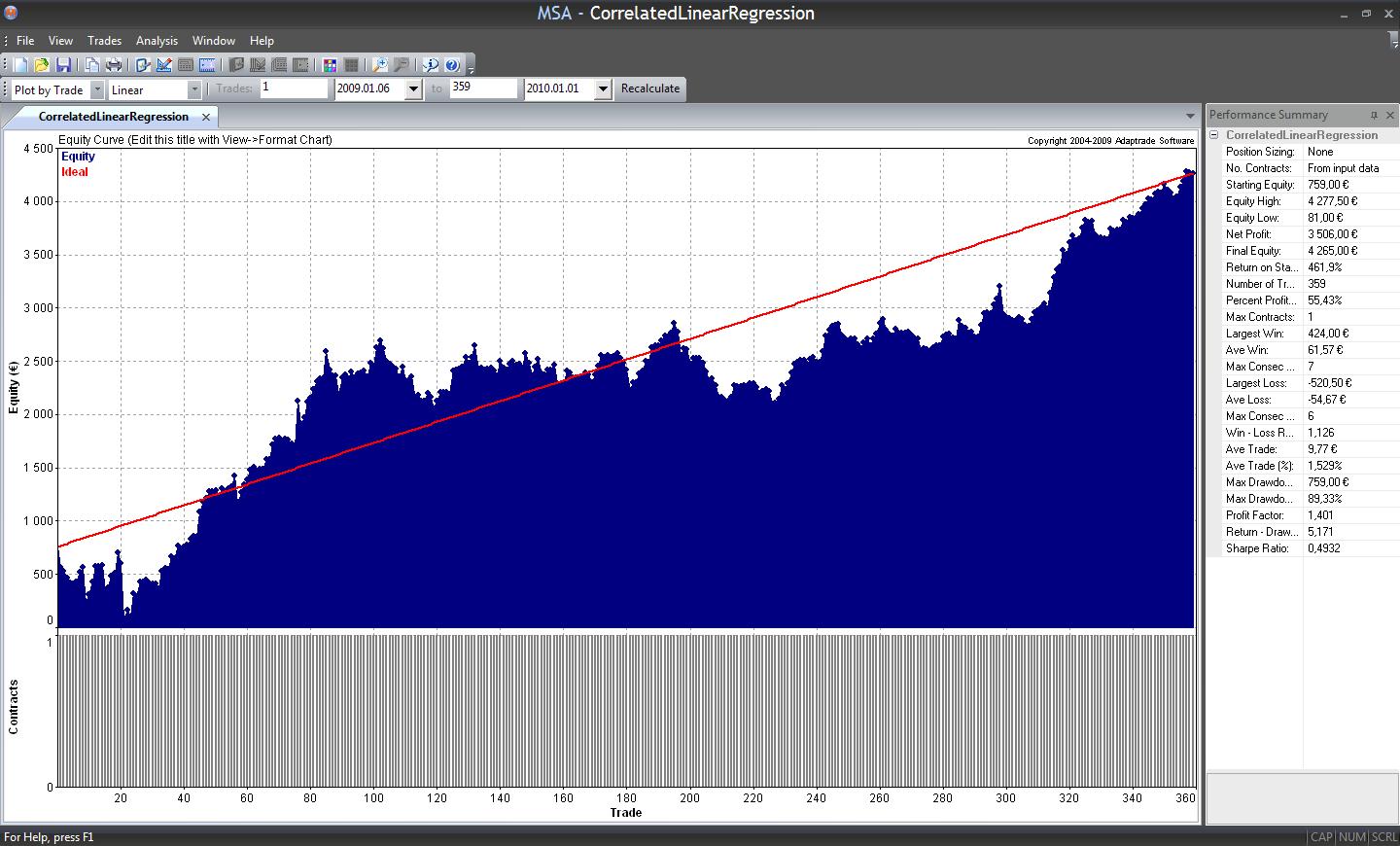 forex neural network pdf