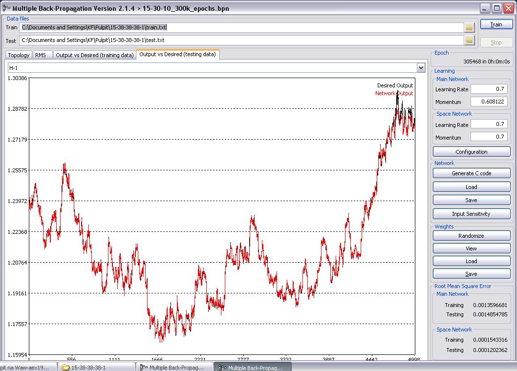 Neural dt trading systems