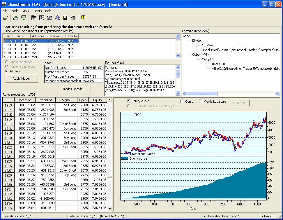 neural network forex pdf download