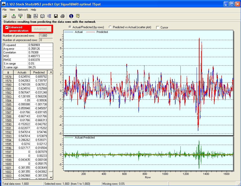 Nsp forex