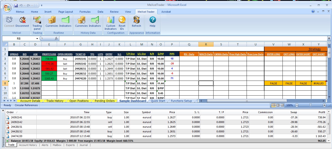professional options trading tools excel