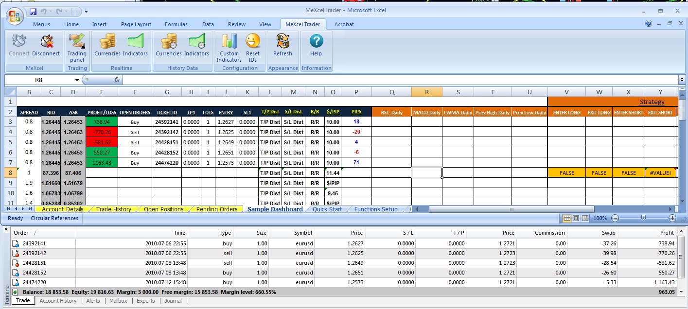 Forex trading spreadsheet