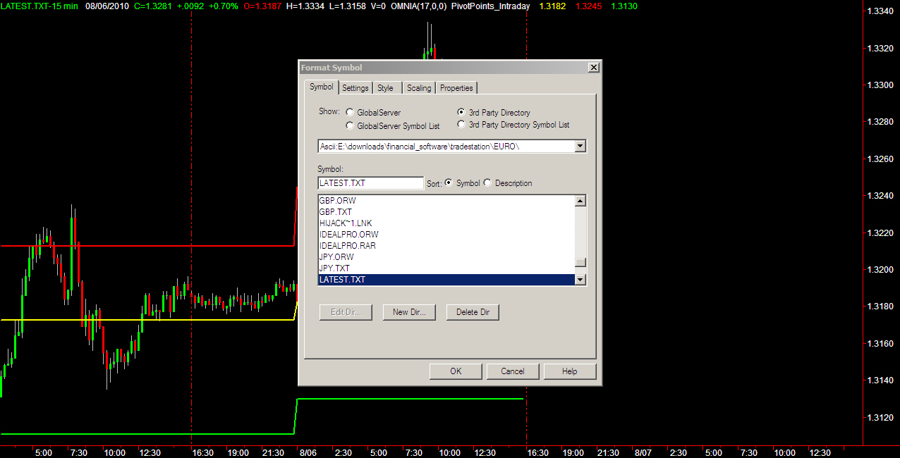 Bmo forex trading platform