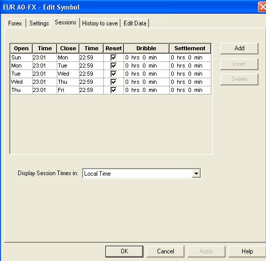 Easy language trading systems