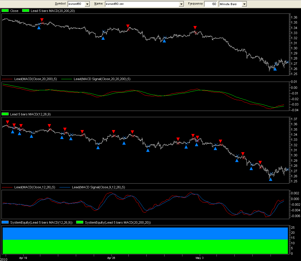 Forex neural network mt4