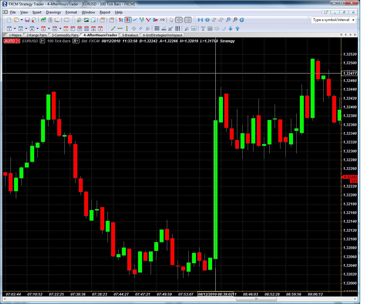 Fxcm forex quotes
