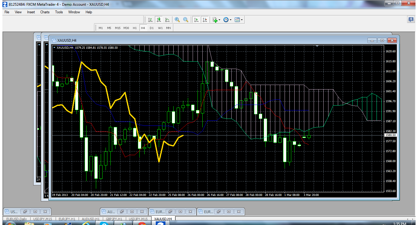 Forex capital markets wikipedia