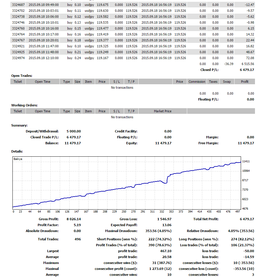 full form of dll file