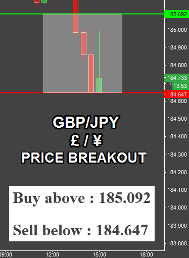 Free daily forex picks