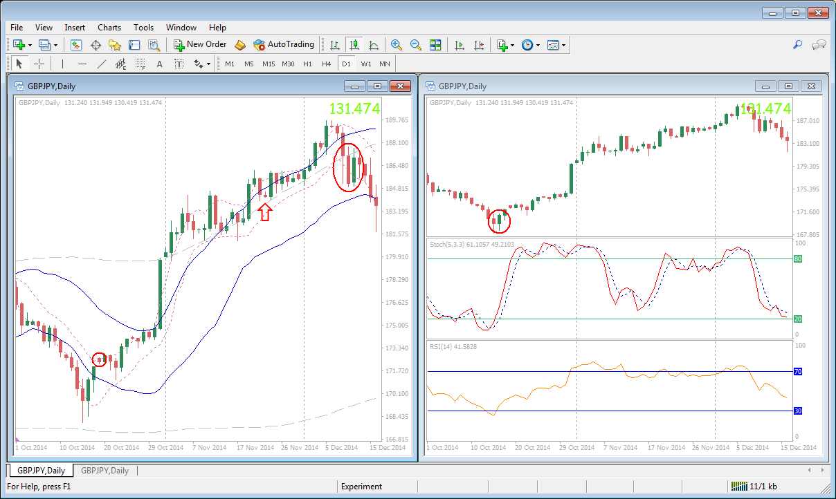 Rsi strategy