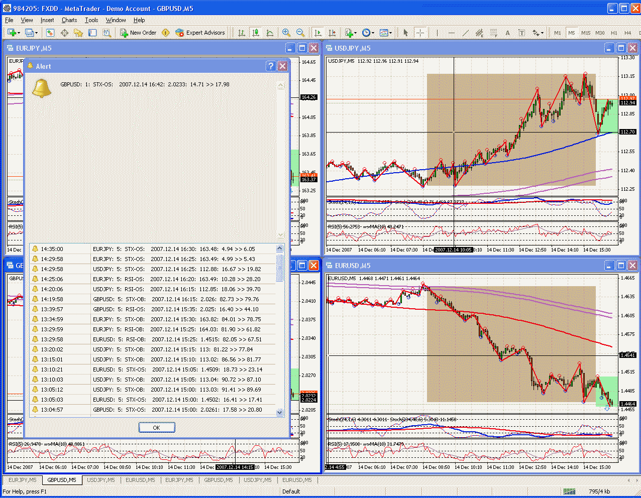 Andromeda trading system source code