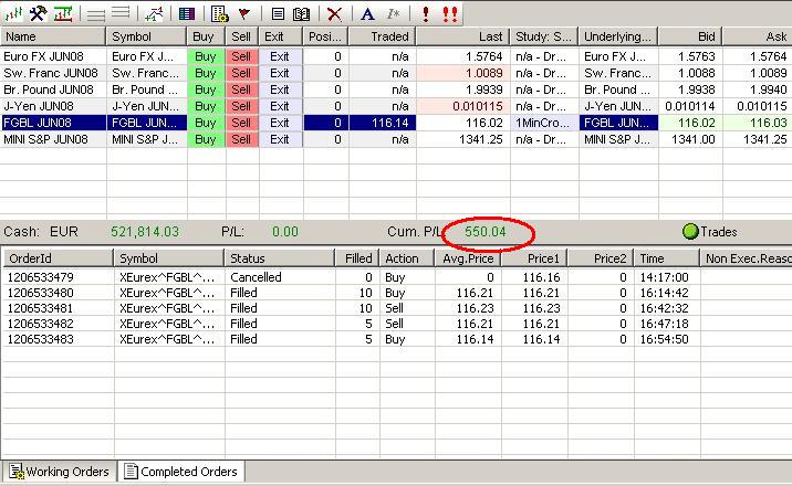Zorro forex trading