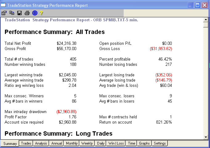 Open range breakout trading system pdf