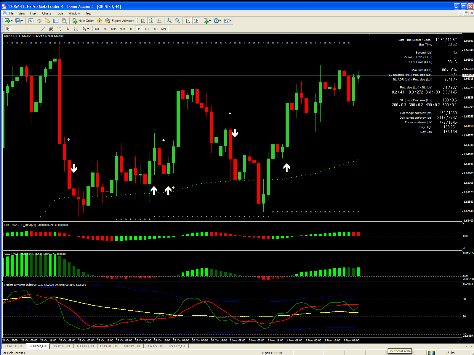 forex autoscaler free download