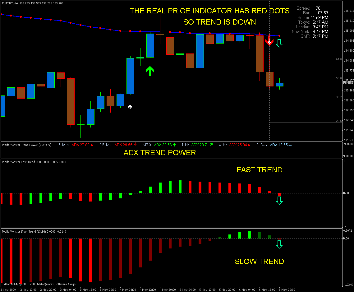 forex profit monster ea