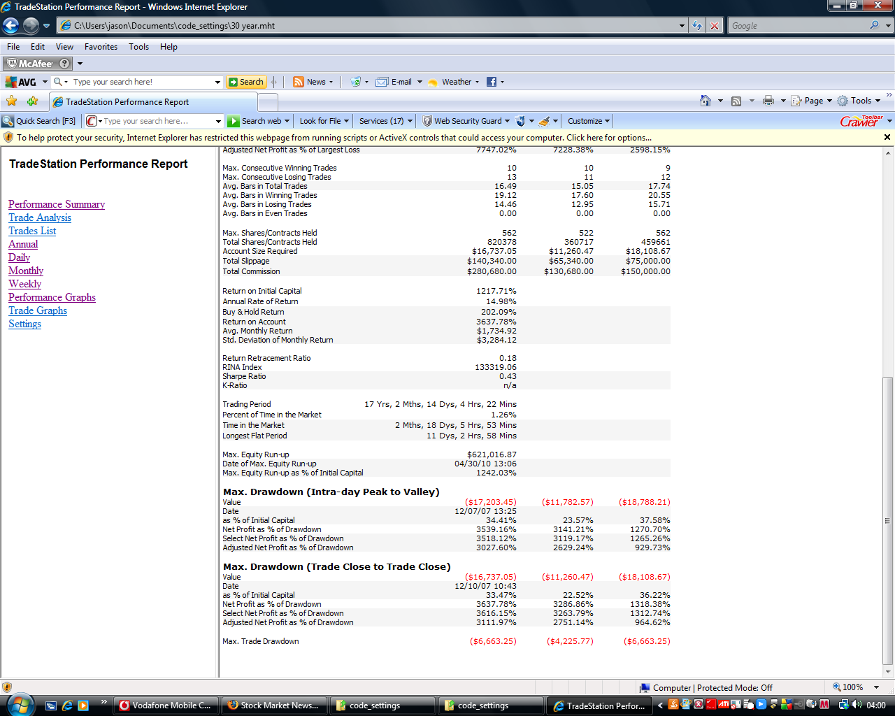 tradestation metastock data