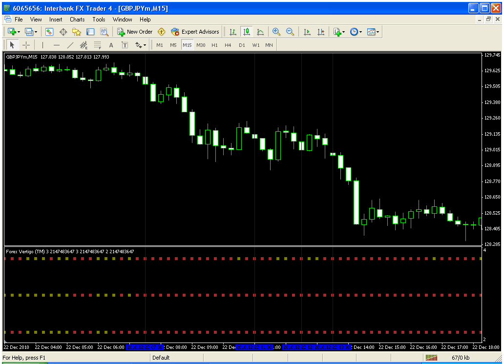 Zayla forex system forum