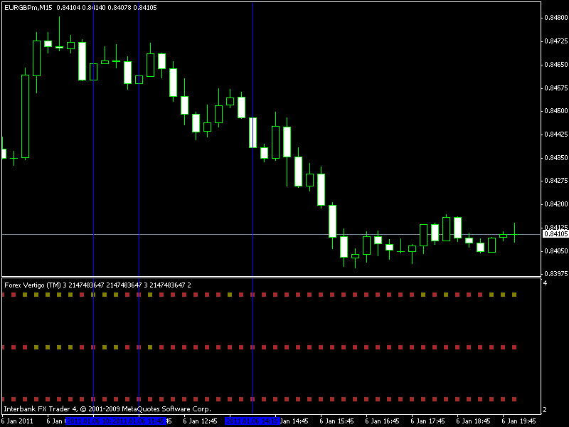 Forex re