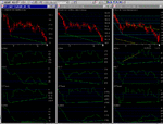 market chart s130303.gif