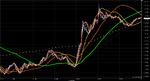 Chart_AUD_USD_1_Min_snapshot_z1.png