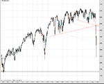 spx daily.png