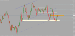 GBPUSD.Daily Oct 12.png