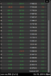Trades in Oct 15 examples on size.png
