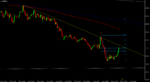 GBPJPY_10_19 22_09.png