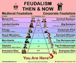 neo-feudalism.jpg