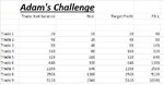 Challenge stats.JPG