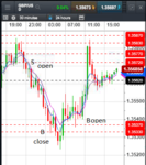 2018-01-08-GBPUSD-buy-sell.png