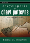 Encyclopedia_of_Chart_Patterns.png
