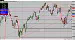 SPX daily.png