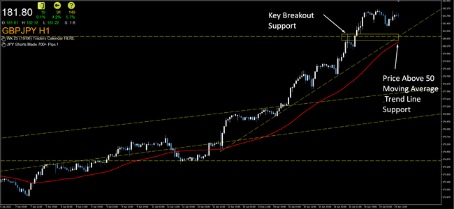 gbpjpy_mon-19-06-23.png