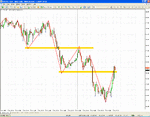eurjpy-oct-09-supres.gif