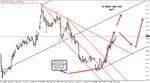euro usd miss one nice entry.gif