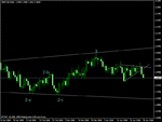 gbpcad-daily(30apr2008).gif