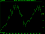 FTSE 100 Month (22-AUG-08).png