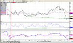 RSI Divergence.png