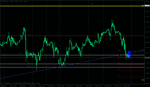 h1_usdcad_possible_trade.gif