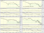 bigcharts indices daily.png