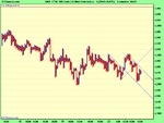 ftse100.update.png