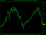 FTSE 100 Daily Future month (23-JAN-09).png