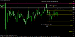 1hr chart with drawn in fib levels.gif